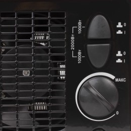 Тепловые пушки Ресанта ТЭПК-2000 67/1/21 Тепловая электрическая пушка { 220В, 50Гц, керам.нагревательный элемент, Мощность 2 кВт, Номинальный ток 8,7А, 2 режима работы, Защита от перегрева }